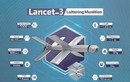 UAV cảm tử Lancet 3 của Nga được Trung Quốc chú ý