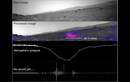 Âm thanh của “quỷ bụi” sao Hỏa “nuốt chửng” robot NASA