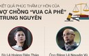 Số phận, tiền bạc Lê Hoàng Diệp Thảo và Đặng Lê Nguyên Vũ sau ly hôn