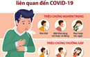 Khi nào người mắc COVID-19 mới hết triệu chứng?