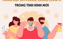 Lan toả mạnh mẽ thông điệp 2K+ phòng, chống COVID-19 trong tình hình mới