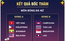 Bóng đá Việt Nam bất ngờ nhận tin vui trước SEA Games 32