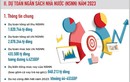 Dự toán NSNN năm 2023: Báo cáo dành cho công dân Việt Nam