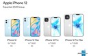 Giá iPhone 12 sẽ là “chìa khóa” cho doanh số của Apple 