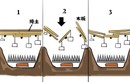 6 cạm bẫy bảo vệ lăng mộ Tần Thủy Hoàng: Thứ nào đáng sợ nhất?