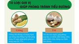 Infographic: 10 loại gia vị giúp phòng chống bệnh tiểu đường