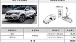 Mercedes-Benz, Tesla và Renault có cả nghìn xe dính lỗi ở Hàn Quốc