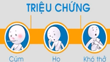 5 bước để bạn yên tâm khi đến vùng có dịch MERS