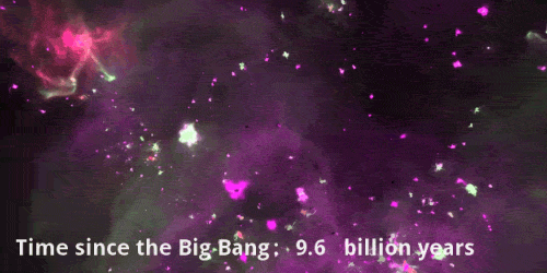 Xem 13 tỷ năm tiến hóa của vũ trụ trong... 3 phút