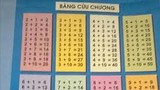 Bảng cửu chương lạ “5 + 10 = 50” trên vở Hồng Hà