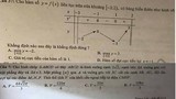 Đề thi thử Hà Nội xảy ra lỗi: Phương án chấm thi như thế nào?