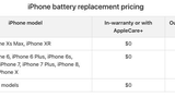 Sau ngày 31/12, người dùng iPhone phải trả 2 triệu đồng để thay pin
