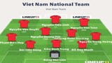 HLV Park Hang-seo “lắp” đội hình nào để vùi dập Campuchia tại AFF Cup 2018?
