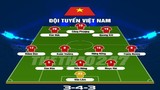 Đội hình nào giúp ĐT Việt Nam nghiền nát Yemen tại Asian Cup 2019?