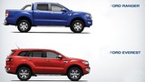 Hàng nghìn xe ôtô Ford và Mitsubishi "dính lỗi" tại Việt Nam