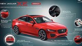 Chạm mặt sedan Jaguar XE 2020 giá từ hơn 1 tỷ đồng