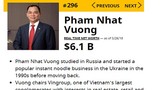 Tỷ phú Phạm Nhật Vượng lọt Top 300 người giàu nhất hành tinh