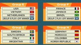 ĐT nữ Việt Nam sẽ sang New Zealand thi đấu World Cup 2023 