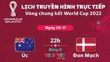Link trực tiếp Úc vs Đan Mạch 22h 30/11 World Cup 2022