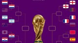 Nhận định dự đoán soi kèo tứ kết World Cup 2022