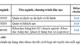 Điểm chuẩn Trường Đại học Nha Trang tăng cao nhất 3 điểm