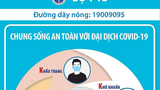 Sáng 7/2, Hải Dương và Gia Lai có thêm 4 ca mắc COVID-19 trong cộng đồng