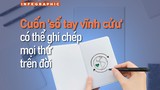 [INFOGRAPHIC] Cuốn "sổ tay vĩnh cửu" ghi chép mọi thứ trên đời