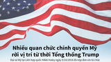 Infographic: Nhiều quan chức Mỹ rời vị trí dưới thời Tổng thống Donald Trump