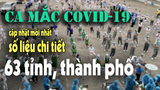 Ngày 31/12: Hà Nội vẫn nhiều nhất với 1.914 ca mắc COVIDD-19 