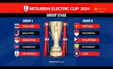 Đội tuyển Việt Nam gặp lại Indonesia tại vòng bảng ASEAN Cup 2024