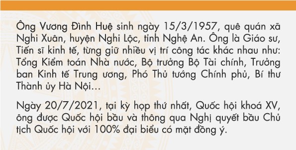 Quoc hoi khoa XV va dau an cua Chu tich Vuong Dinh Hue-Hinh-9