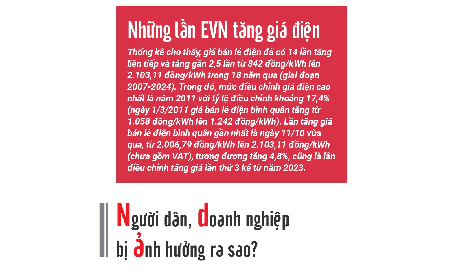 Gia dien tang se keo hang hoa “leo thang”?-Hinh-5