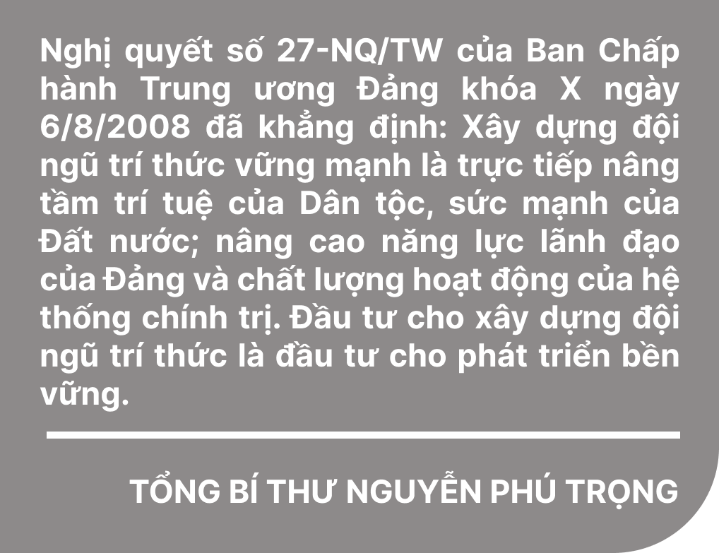 Xay dung doi ngu tri thuc vung manh la nang tam tri tue cua Dan toc-Hinh-6