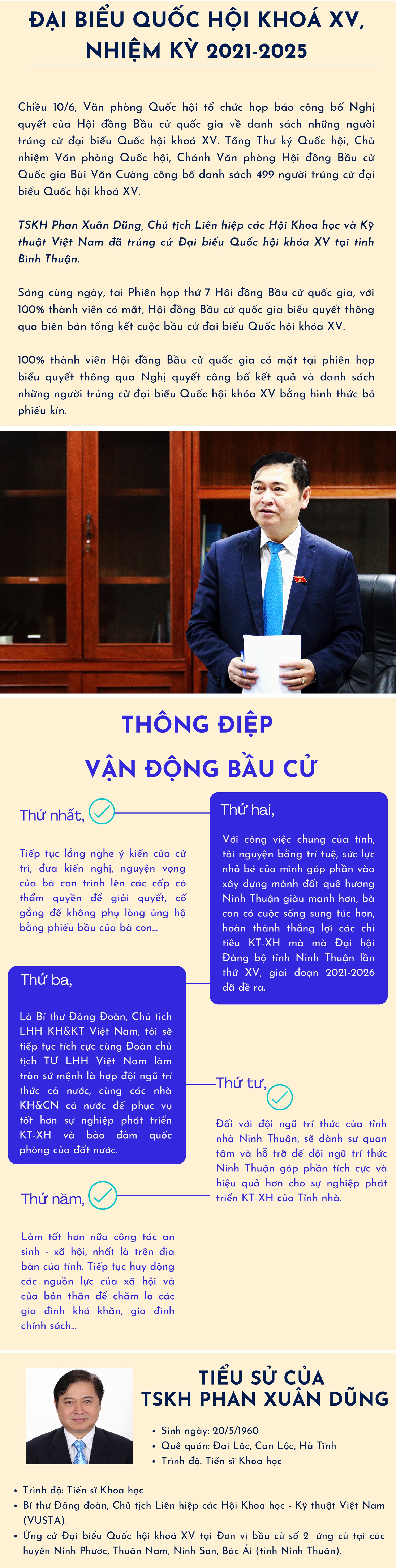 [Infographic] Chu tich VUSTA Phan Xuan Dung trung cu Dai bieu Quoc hoi khoa XV, nhiem ky 2021-2025