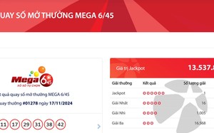 Tìm thấy chủ nhân trúng giải độc đắc hơn 13,5 tỷ đồng