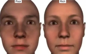 Hình dạng khuôn mặt quyết định bạn 'giàu' hay 'nghèo' 