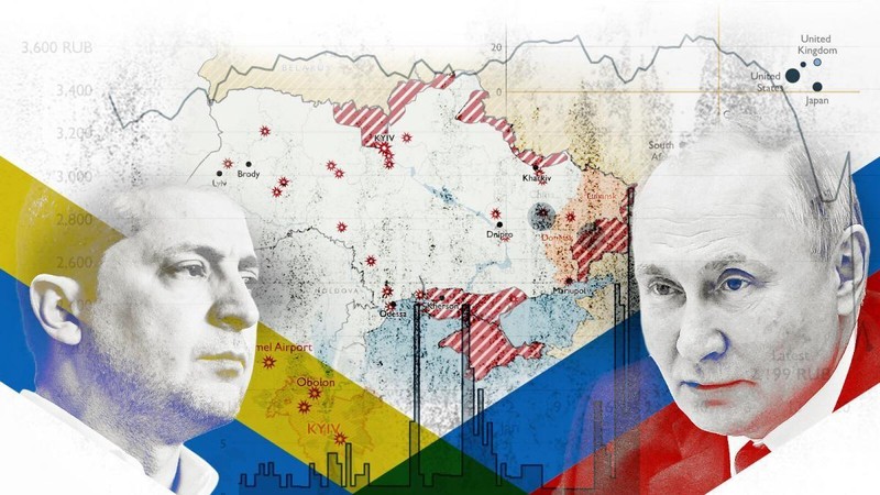 View - 	Ba bài học đầu tiên của Nga trong cuộc xung đột với Ukraine 