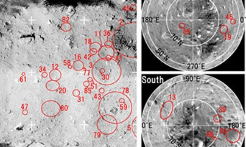 Sửng sốt khám phá dữ liệu miệng núi lửa trên tiểu hành tinh Ryugu