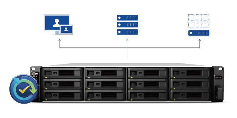 Synology ra mắt các sản phẩm, phần mềm mới 