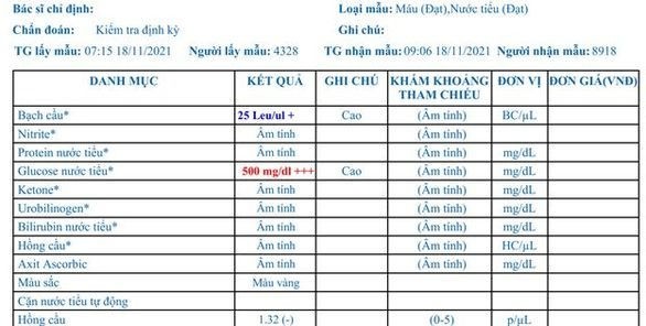 gluco-nuoc-tieu.jpg