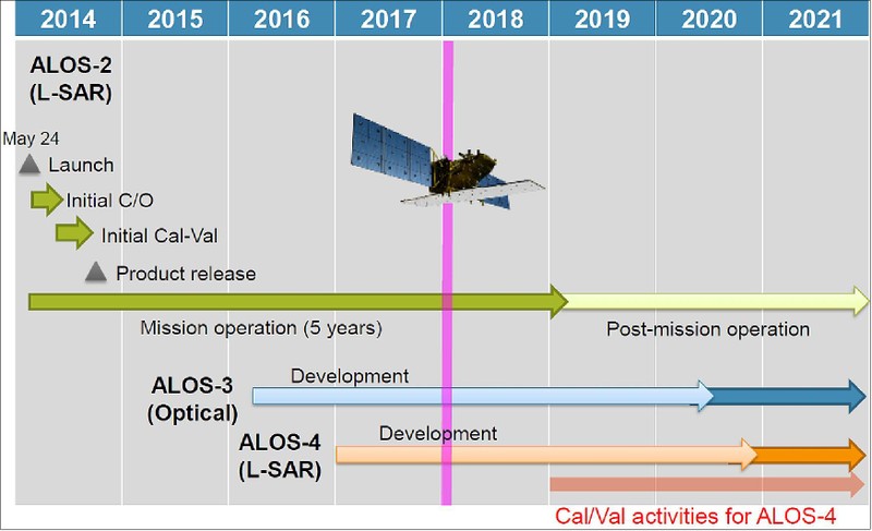 Vi sao SpaceX bat ngo pha huy 3 - 4 ve tinh Starlink moi ngay?-Hinh-4