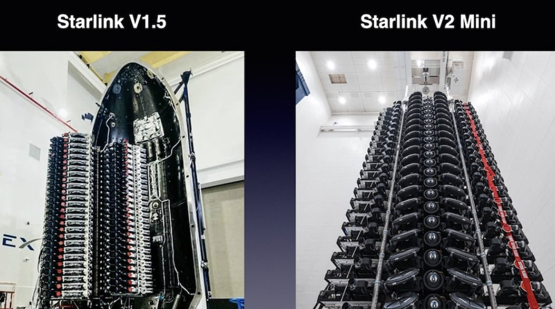 Vi sao SpaceX bat ngo pha huy 3 - 4 ve tinh Starlink moi ngay?-Hinh-7