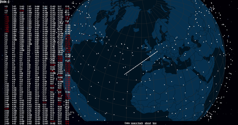 Bản đồ vệ tinh Starlink và 'chuỗi vệ tinh': r/Starlink