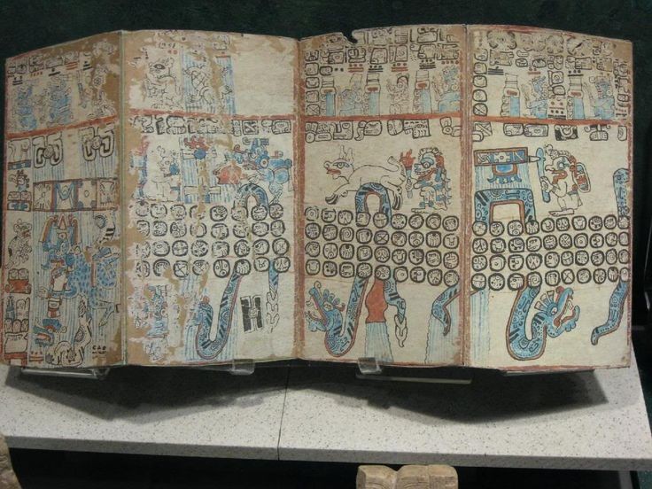 Văn tự viết tay Maya nghìn tuổi chứa nội dung huyền bí - Hình 11 Van tu viet tay Maya nghin tuoi chua noi dung huyen bi-Hinh-11