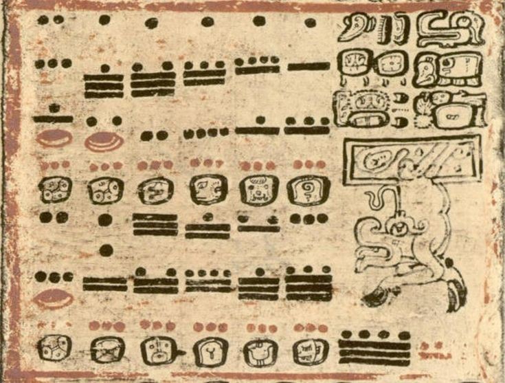 Văn tự viết tay Maya nghìn tuổi chứa nội dung huyền bí - Hình 4 Van tu viet tay Maya nghin tuoi chua noi dung huyen bi-Hinh-4