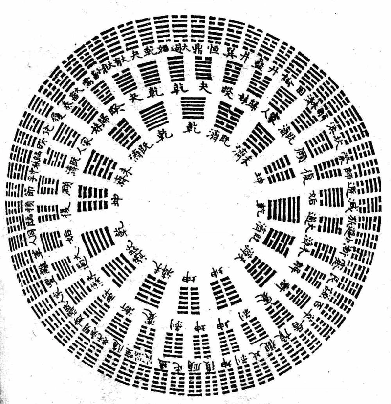 Điểm tên 12 cuốn sách huyền bí nổi tiếng nhất lịch sử thế giới - Hình 12 Diem ten 12 cuon sach huyen bi noi tieng nhat lich su the gioi-Hinh-12