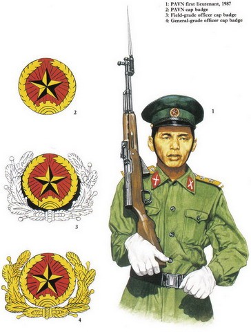 Các loại huy hiệu gắn trên mũ của chiến sĩ và sĩ quan Quân đội Nhân dân Việt Nam năm 1987.