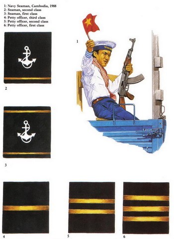 Chiến sĩ Hải quân nhân dân Việt Nam tại Campuchia năm 1988 và các loại phù hiệu cấp bậc trong hải quân.