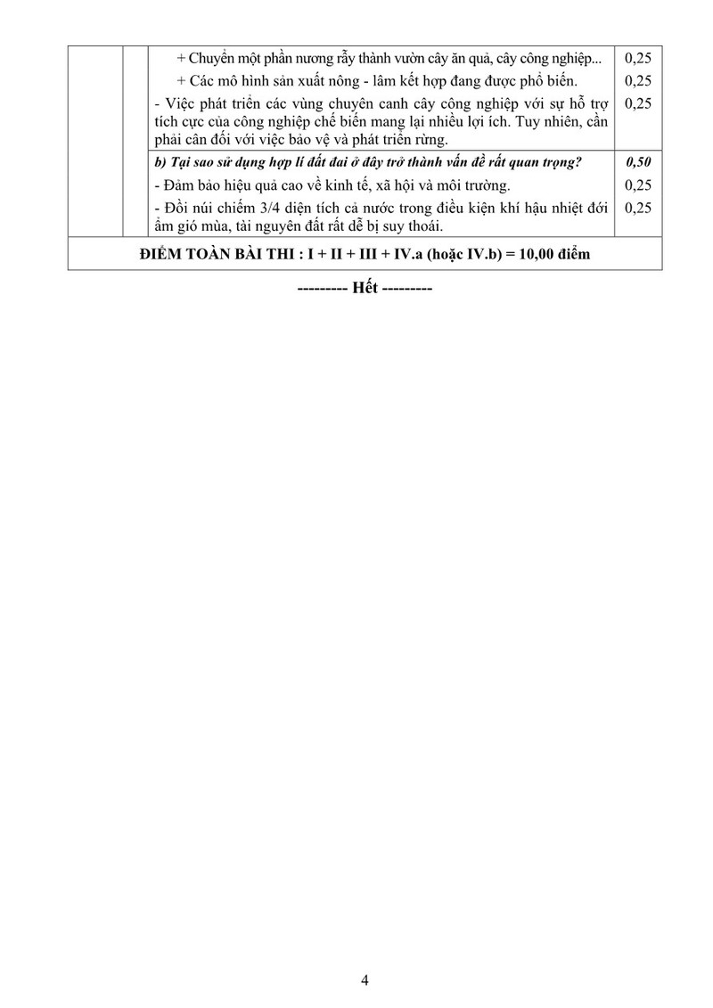 Dap an chinh thuc cac mon khoi C cua Bo GD-DT-Hinh-11