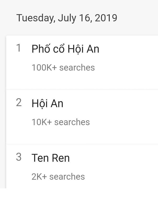 Pho co Hoi An xuat hien tren Google Doodles khien nguoi Viet tu hao-Hinh-3